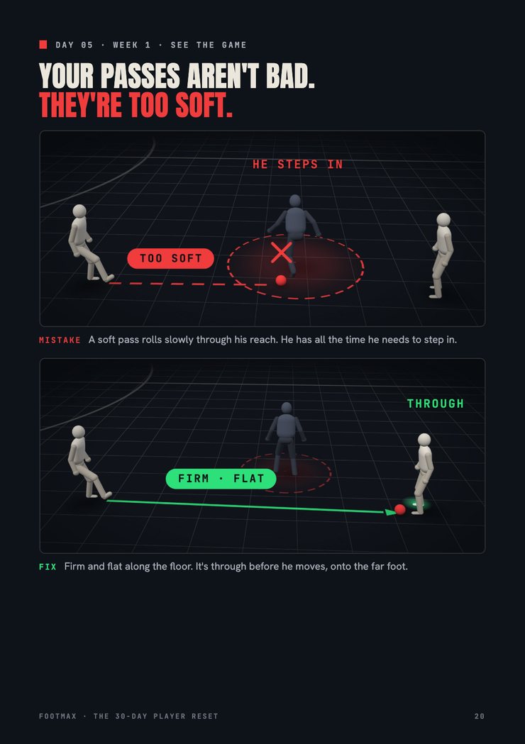 Day 5 · The mistake and the fix