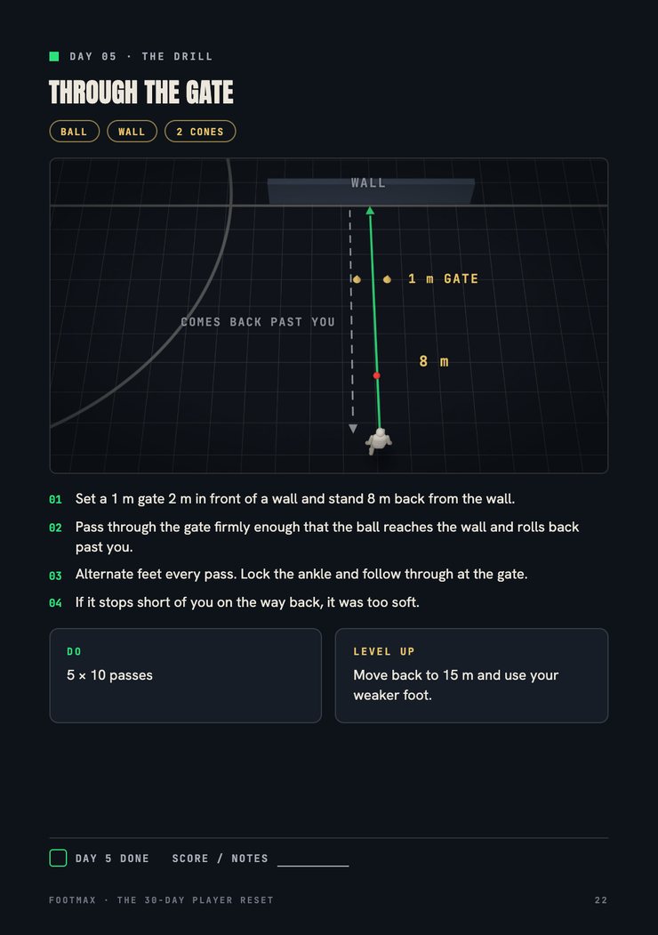 Day 5 · The drill